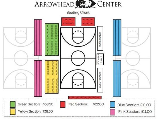 Professional Basketball Coming to Arrowhead Center